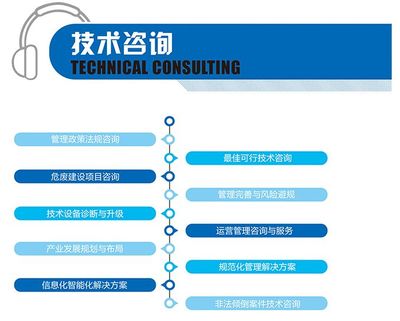 企業(yè)環(huán)保必修課 規(guī)避20萬(wàn)罰款，詳解自行監(jiān)測(cè)的正確打開(kāi)方式