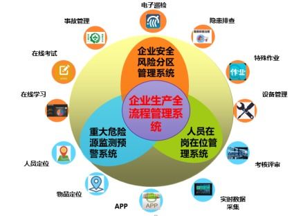 蘇州博富特 企業(yè)安全技術(shù)咨詢(xún)，構(gòu)筑數(shù)字化時(shí)代的堅(jiān)實(shí)防線(xiàn)